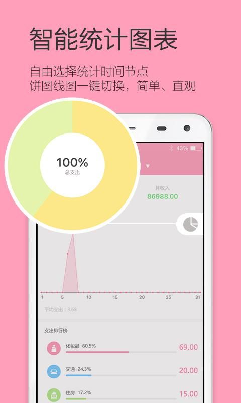 女生记账_图片3