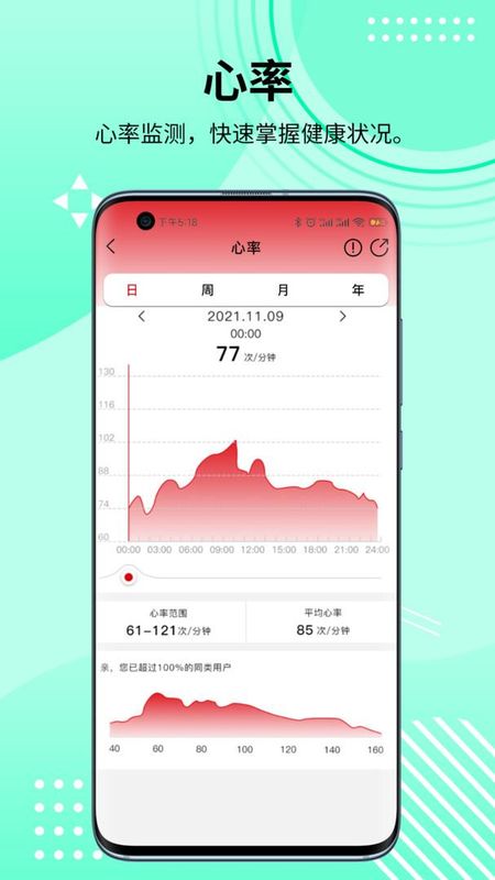 HD Fit Pro_图片4