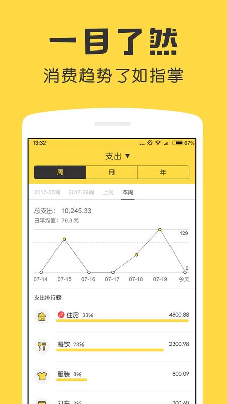 鲨鱼记账_图片4