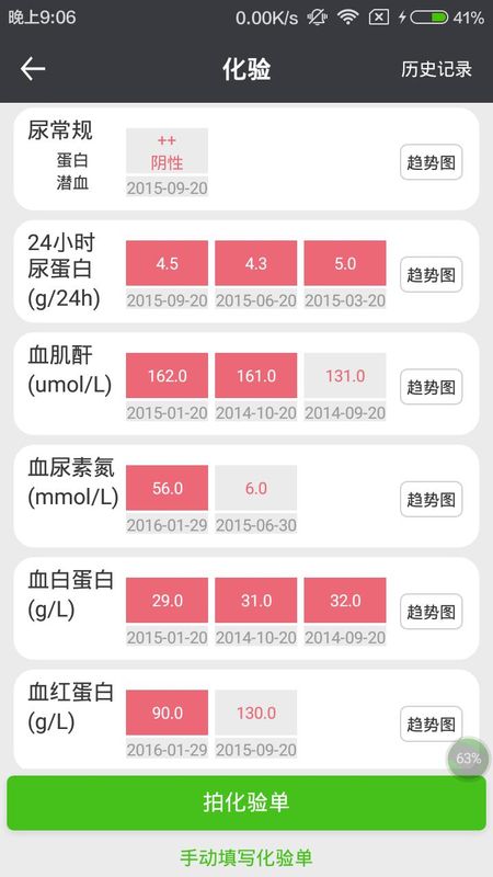 肾上线_图片1