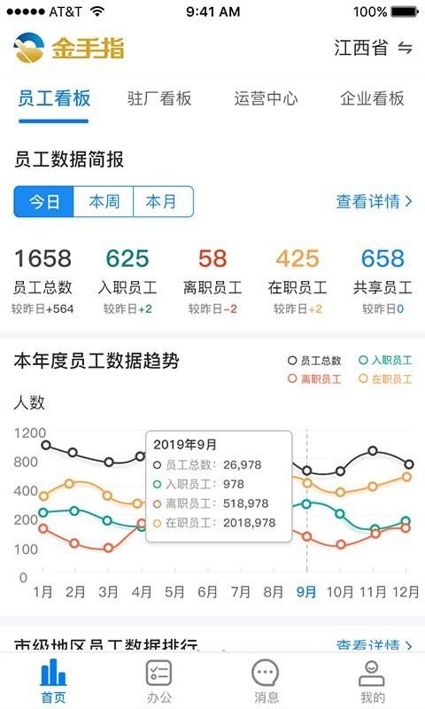 金手指_图片1