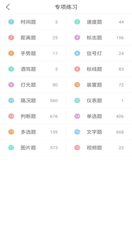 科目一科目四驾考_图片4