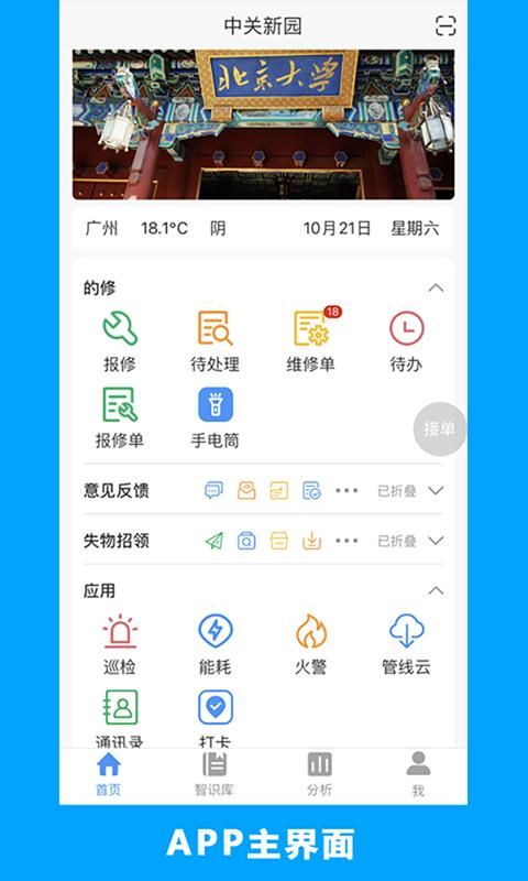 的修_图片1