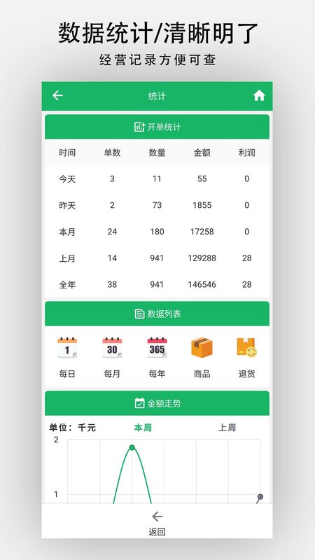 单开开_图片3