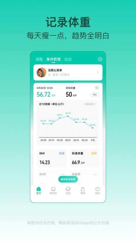 LEFU热量减肥法_图片3