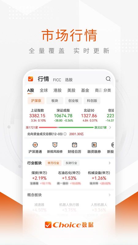 Choice数据_图片2