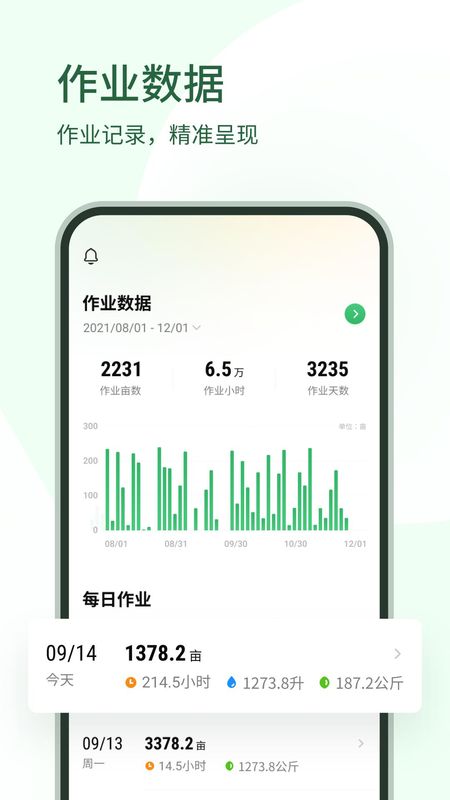 大疆农服_图片1