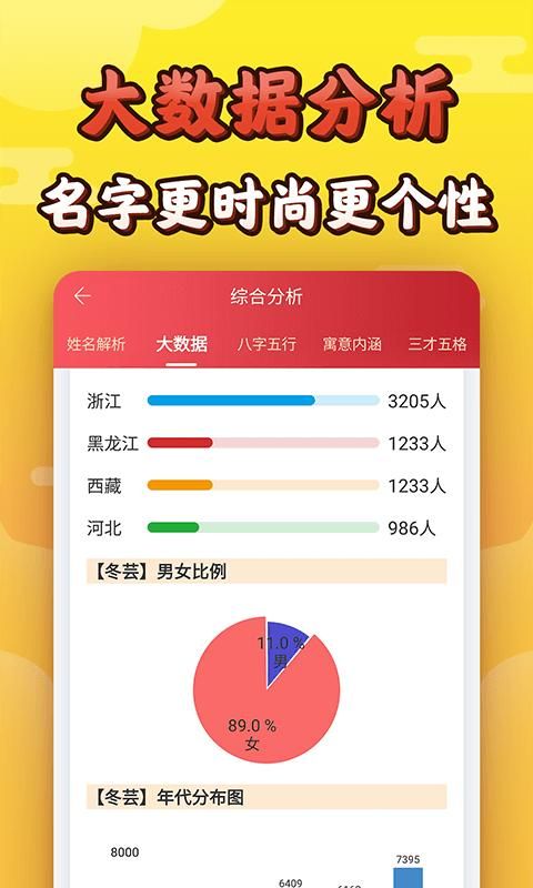 宝宝取名起名_图片3