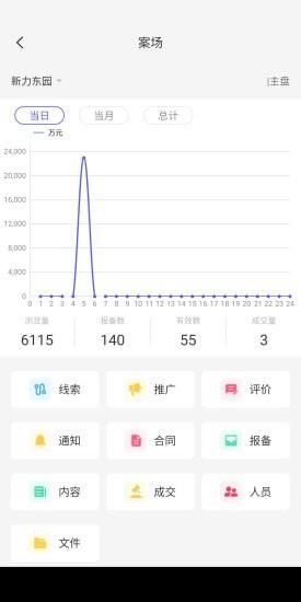 My房Link_图片3