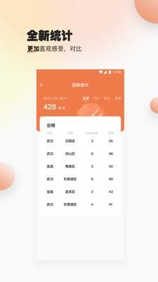速易甬业务员_图片4