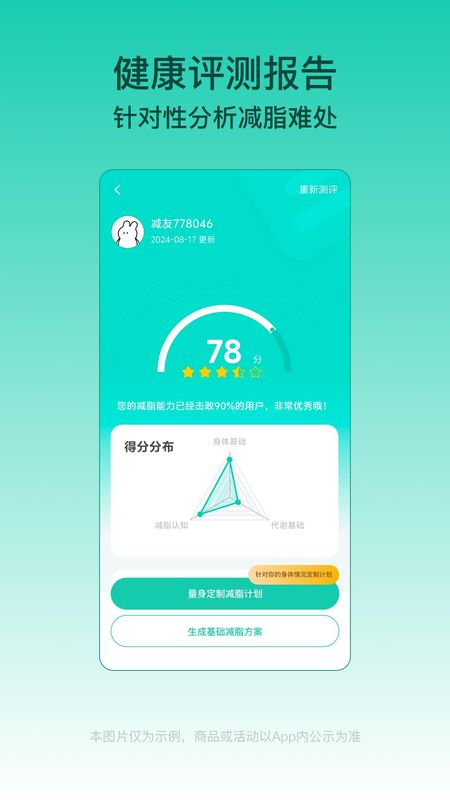 LEFU热量减肥法_图片4