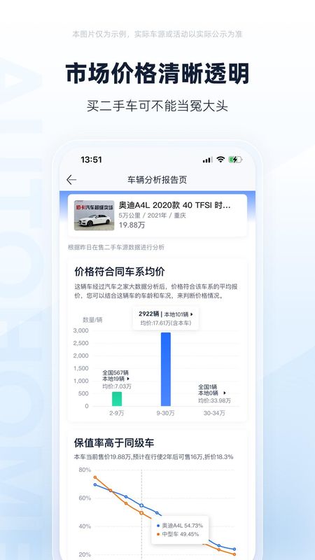二手车之家_图片3