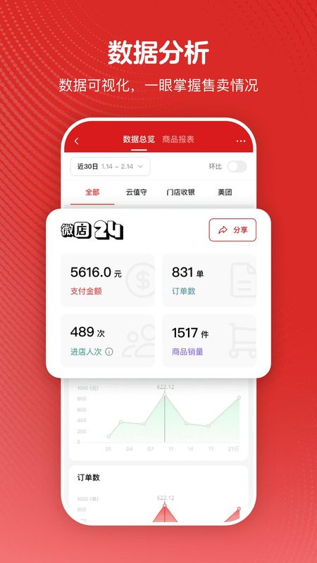 微店24_图片3