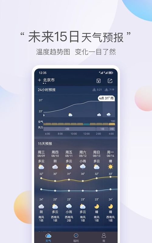 墨迹天气极速版_图片2