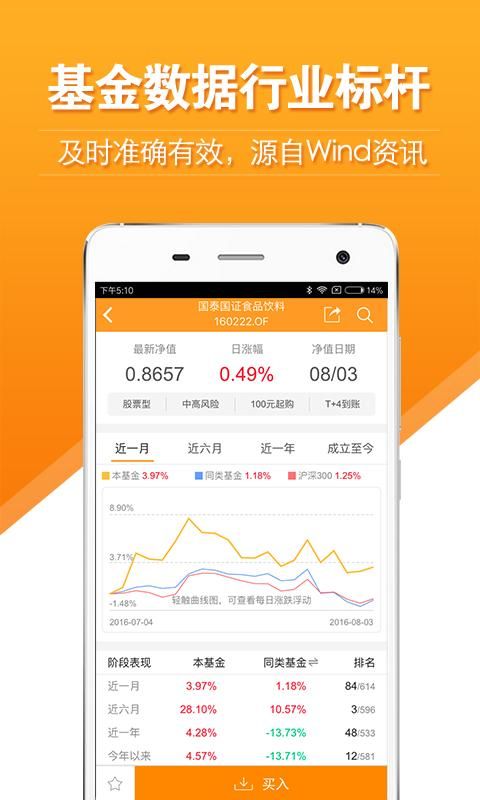 万得基金_图片2