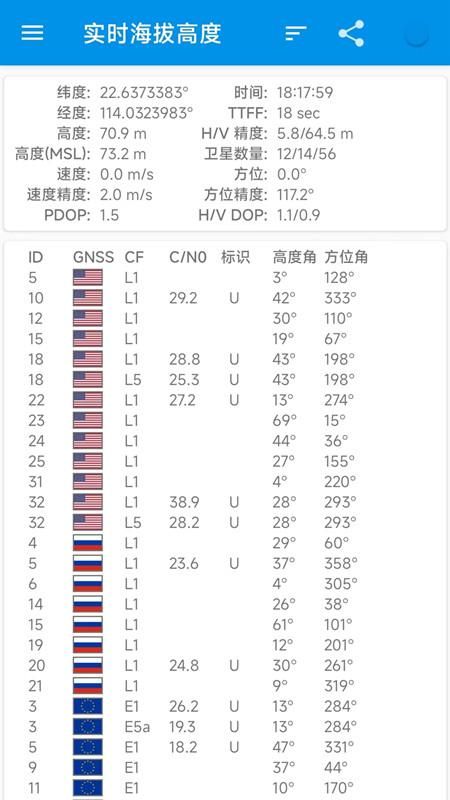 北方卫星导航地图_图片2