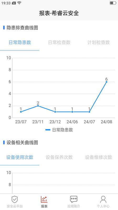 希睿云安全_图片4