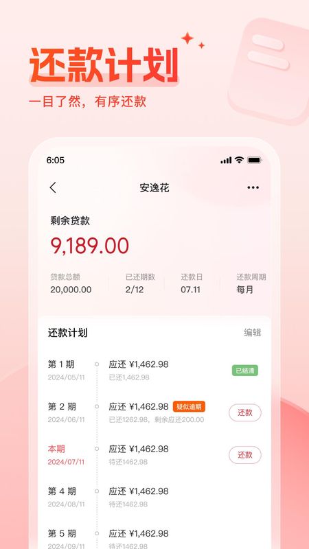 还款备忘录_图片2