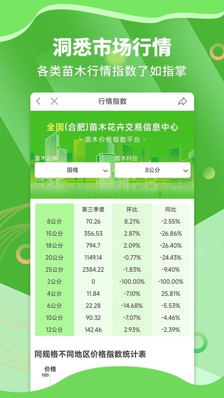 苗木通_图片3