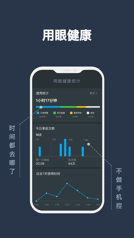 夜间模式_图片3