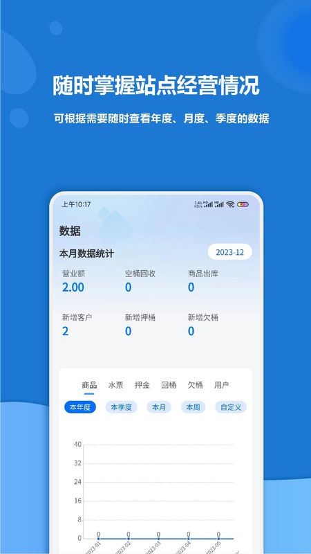 淼管家_图片3