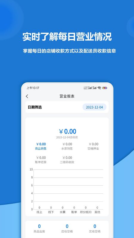 淼管家_图片4