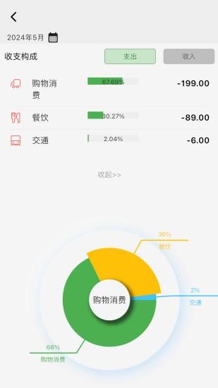 贝财多_图片4