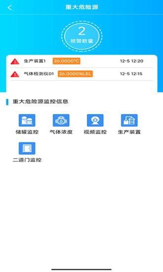 安全生产管理系统_图片4