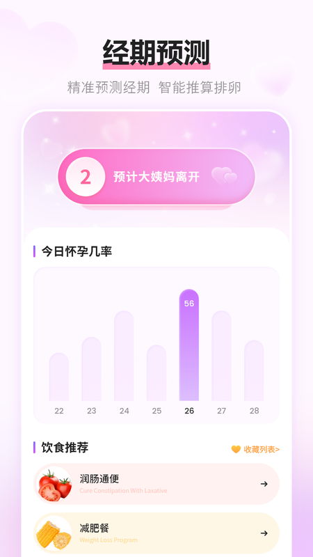 经期记录_图片2