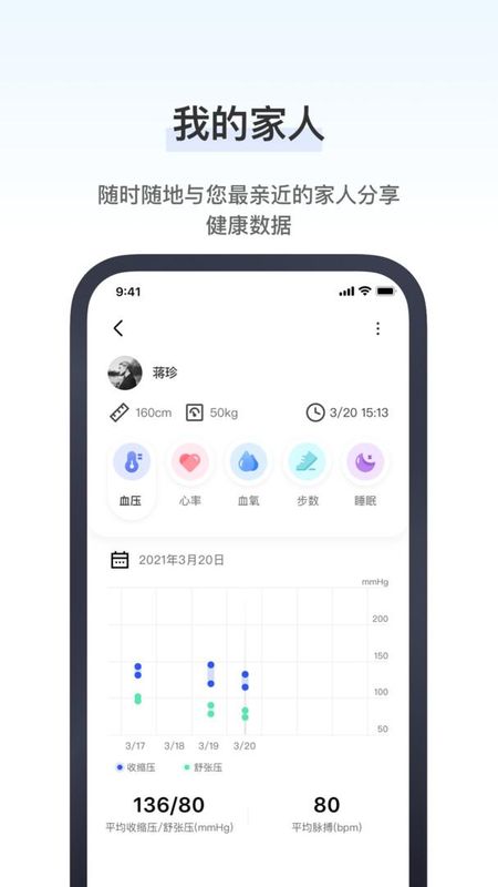 研和健康管家_图片3