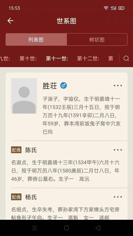 藤云家谱_图片2