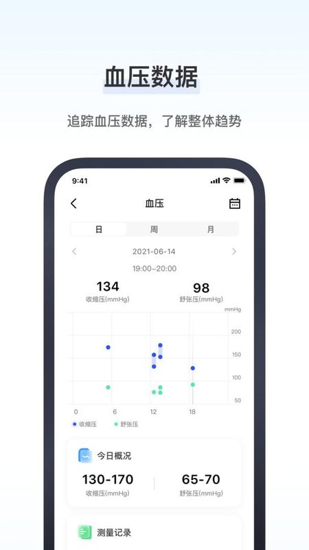 研和健康管家_图片2
