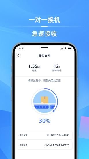 手机i克隆_图片1