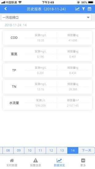 环境数据管家_图片2