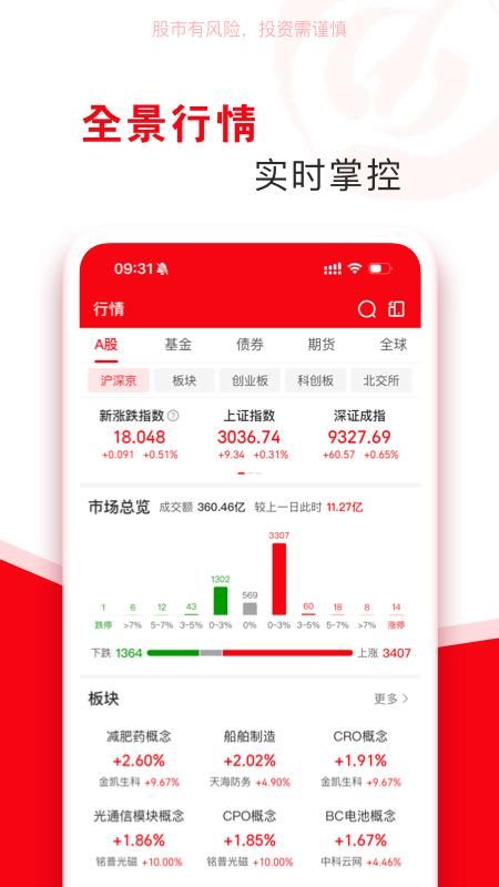 指南针股票_图片1
