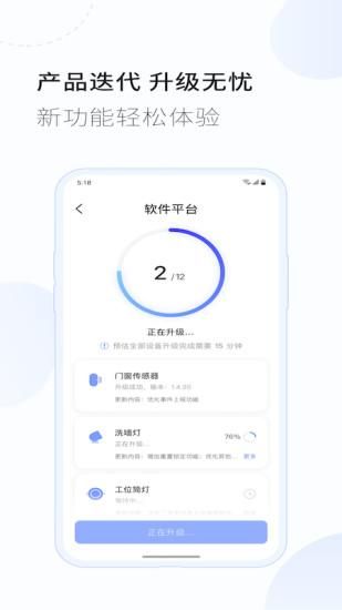 易来商照_图片4