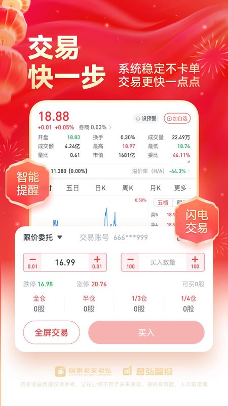 国泰君安君弘_图片2