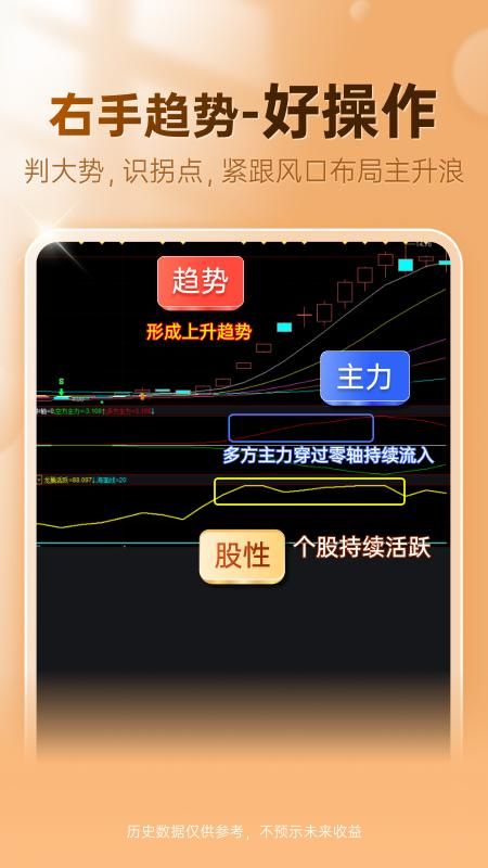 益盟操盘手_图片2