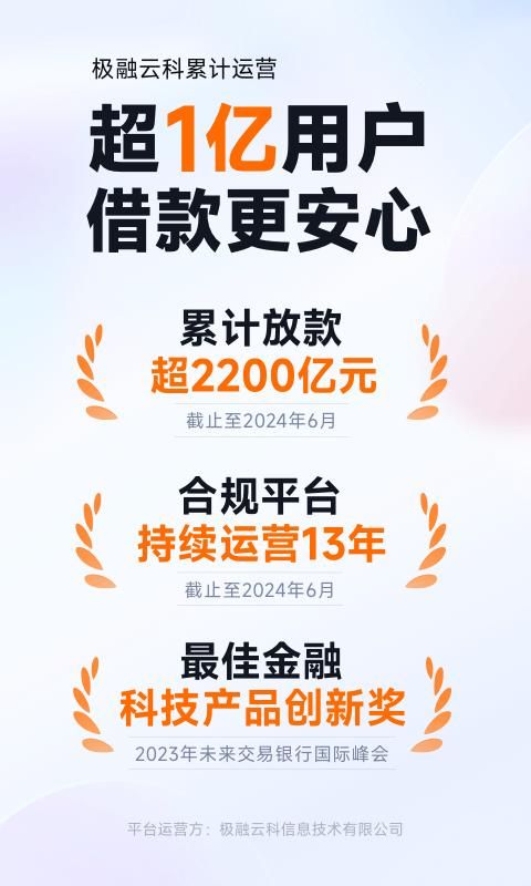 你我贷借款_图片2