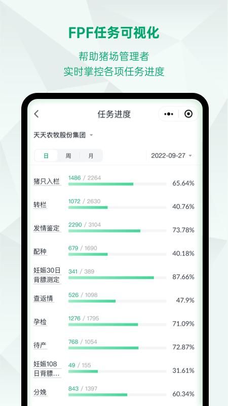 未来猪场Pro_图片5