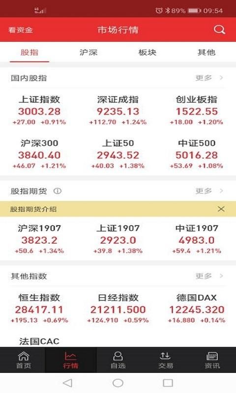 开源手机证券_图片2