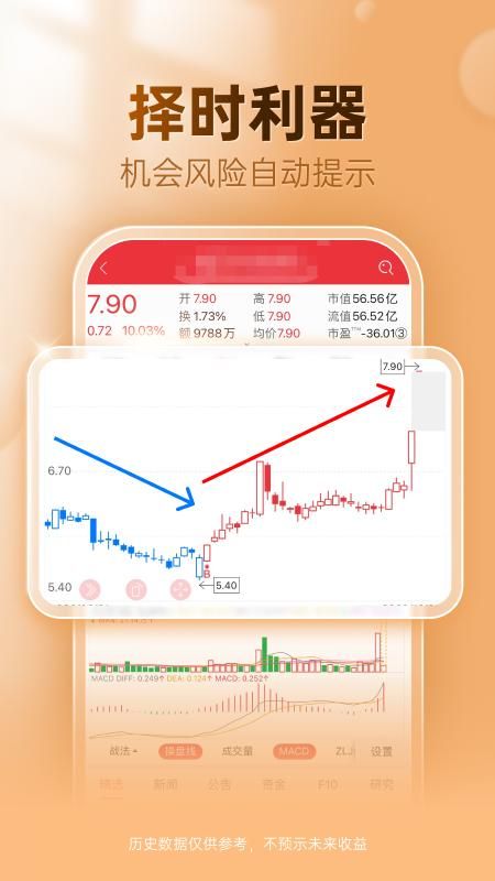 益盟操盘手_图片4