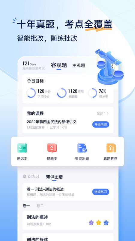 觉晓法考_图片1