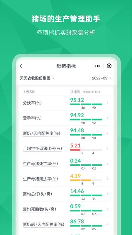 未来猪场Pro_图片4
