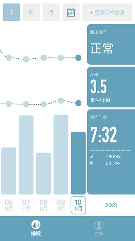 SleepStyle_图片1