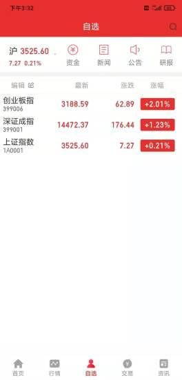 金圆统一同花顺版_图片3
