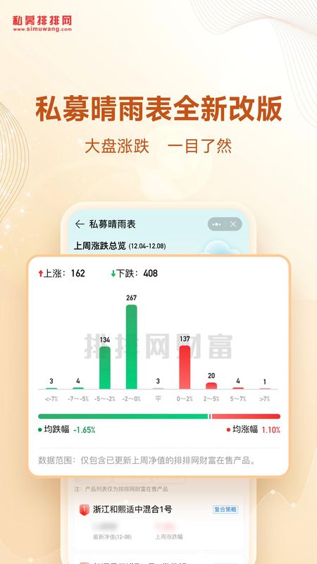 私募排排网_图片5