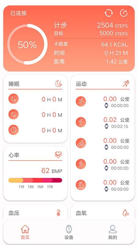 RDFit_图片1