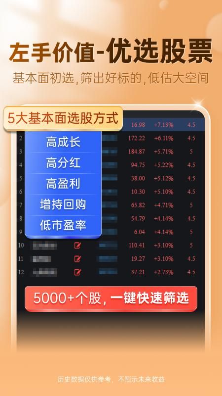 益盟操盘手_图片1