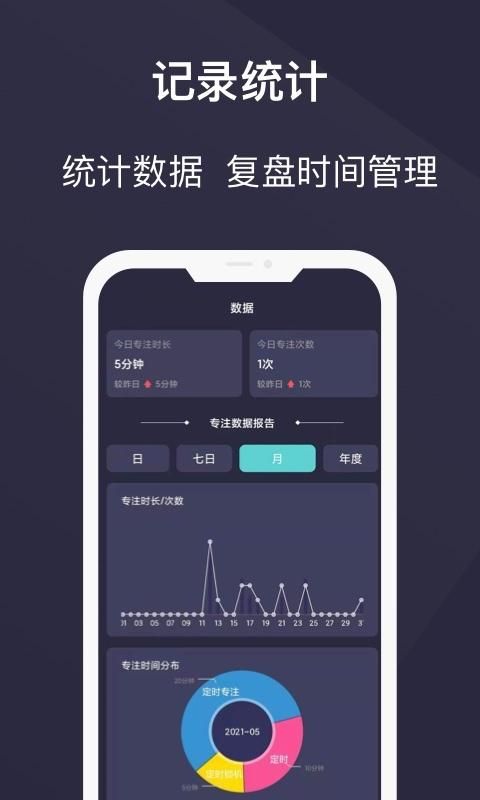 告别手机控_图片4